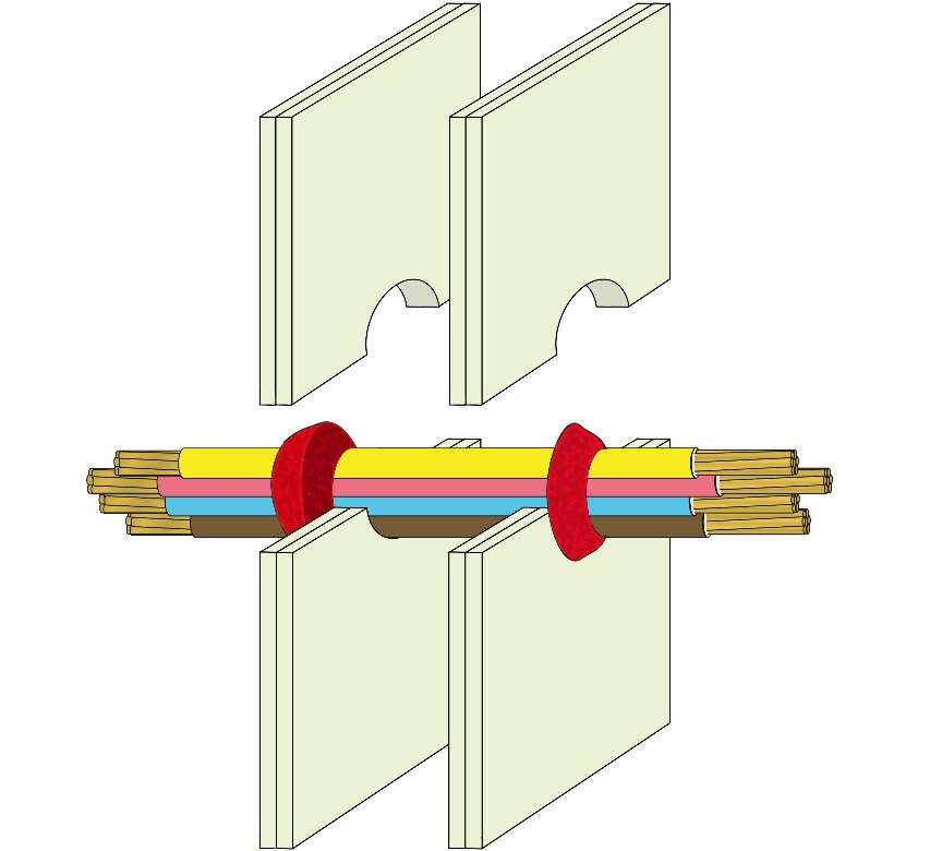 Protecta FR Putty Cord Plasterboard Wall Cable Bundle Firestop Centre